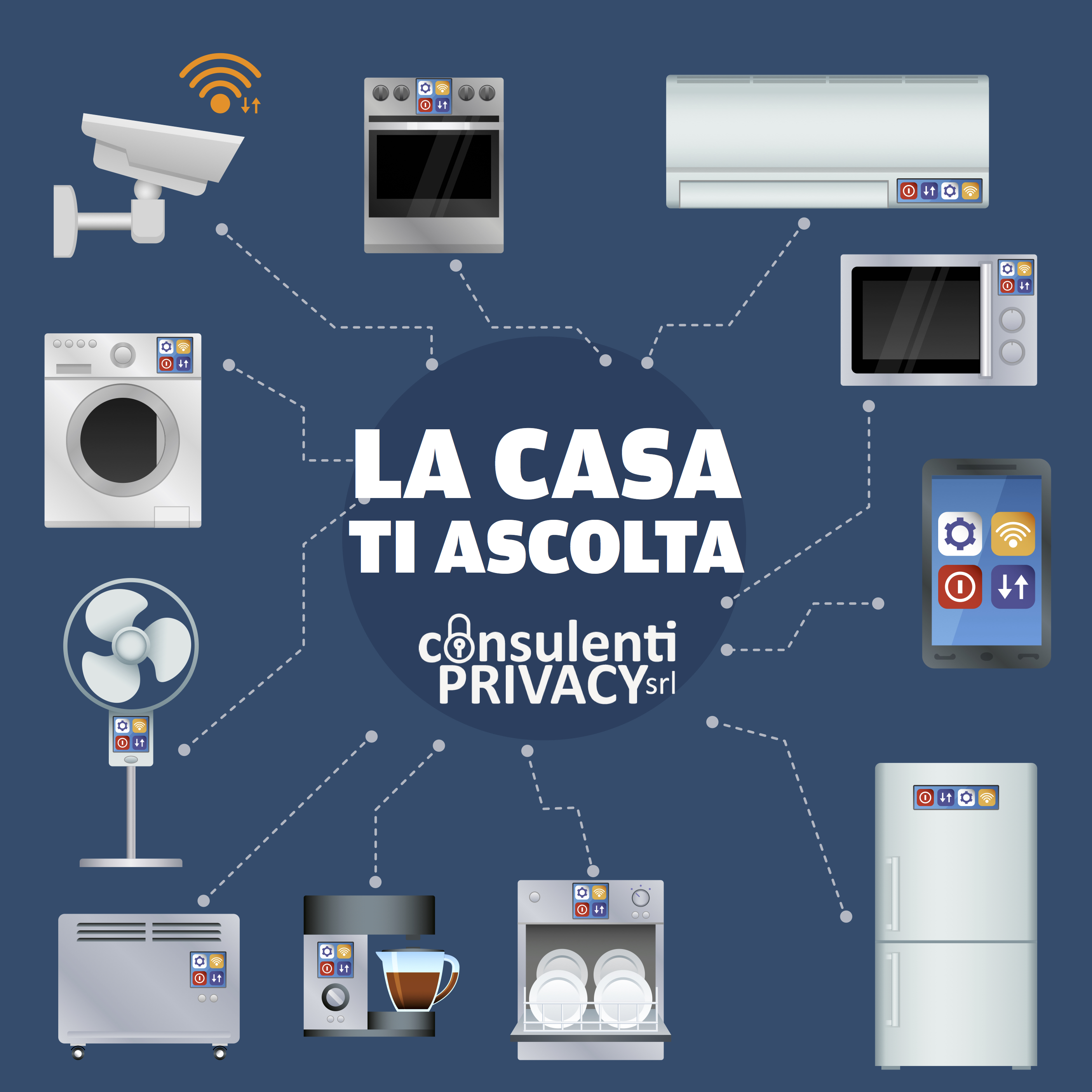 Domotica ed elettrodomestici intelligenti, la privacy?